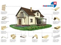 Сайдинг "FaSiding 3,85х0,255 Папороть